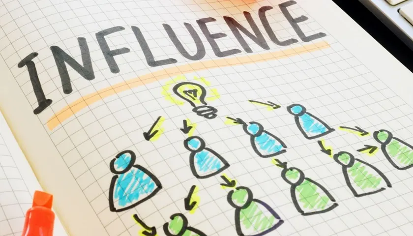 Influence: The Psychology of Persuasion Summary PDF