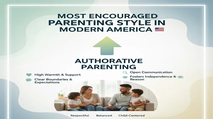 Which Parenting Style is Most Encouraged in Modern America?