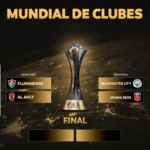 Posiciones de Copa Mundial de Clubes de la FIFA